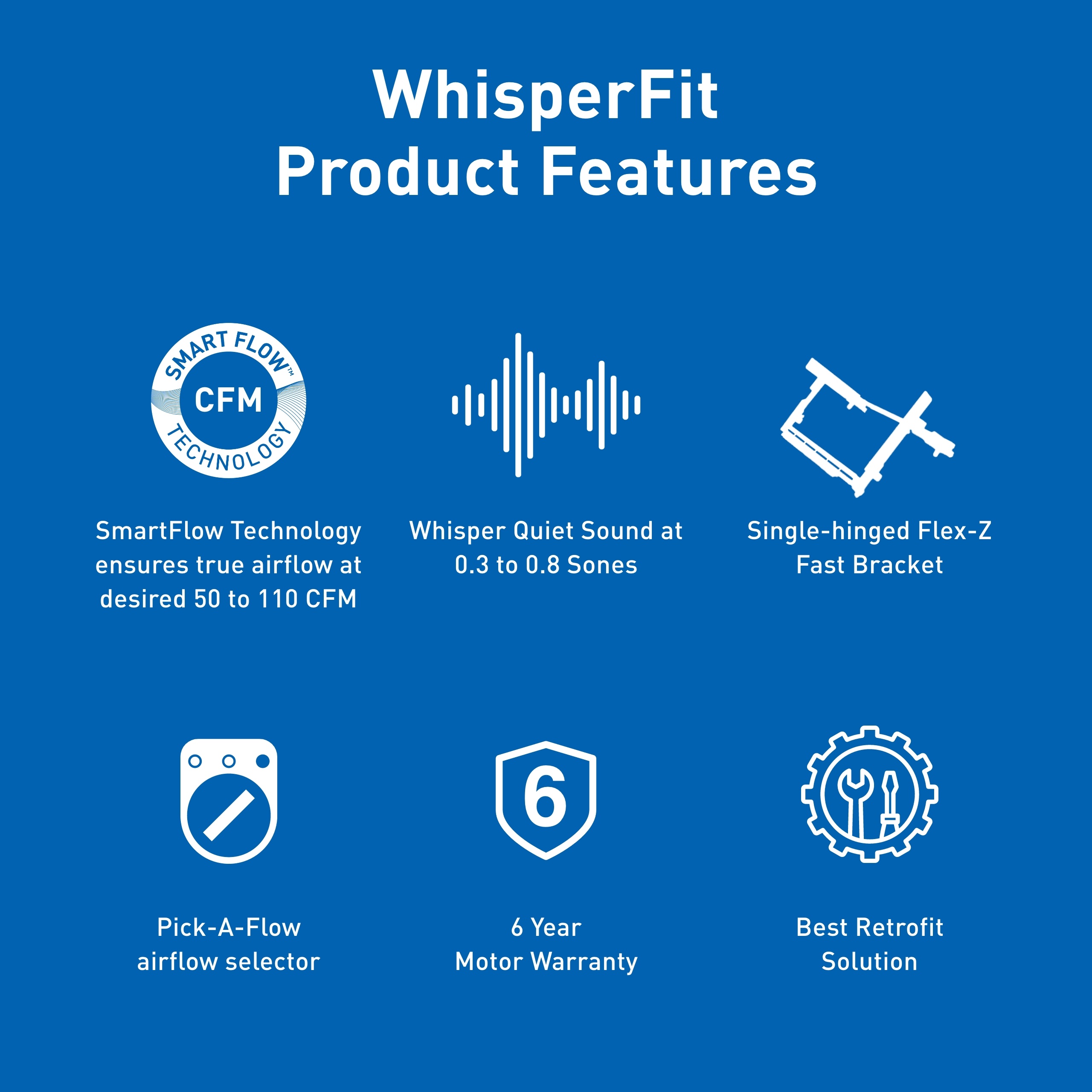 WhisperFit® DC Fan - Condensation Model, 50-80-110 CFM