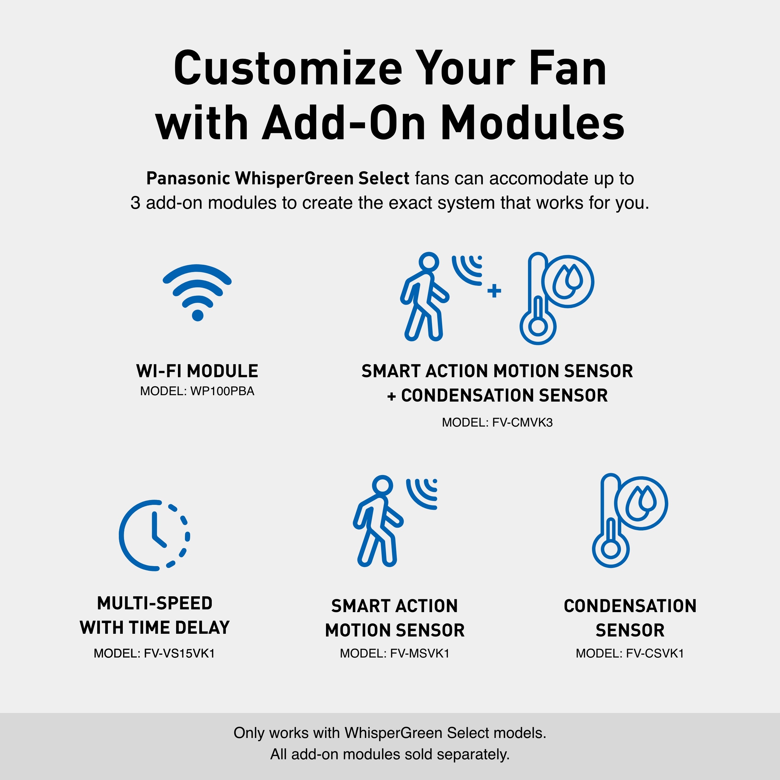 WhisperGreen® Select - Fan Only Models | Panasonic North