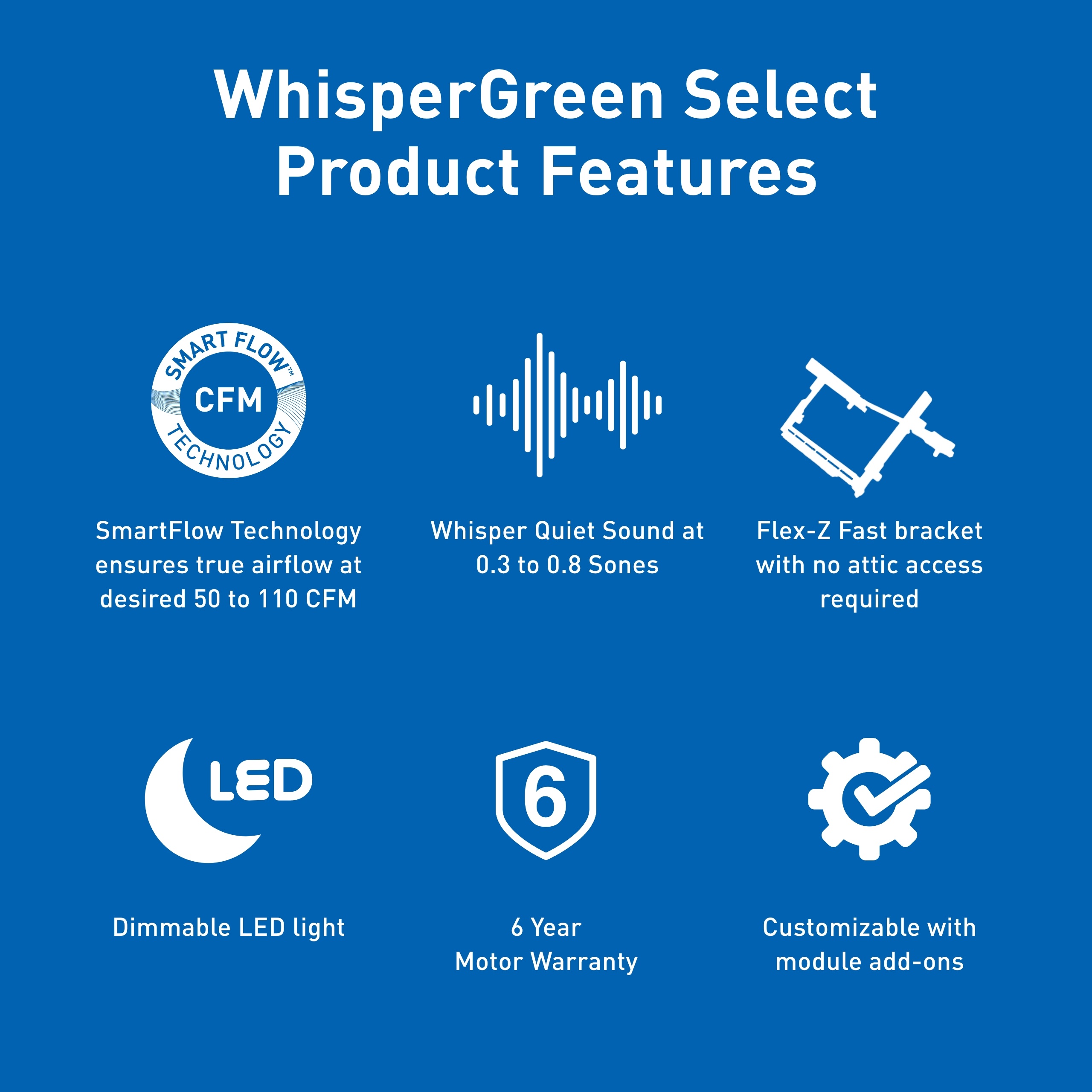 WhisperGreen® Select - Fan with Light Models | Panasonic