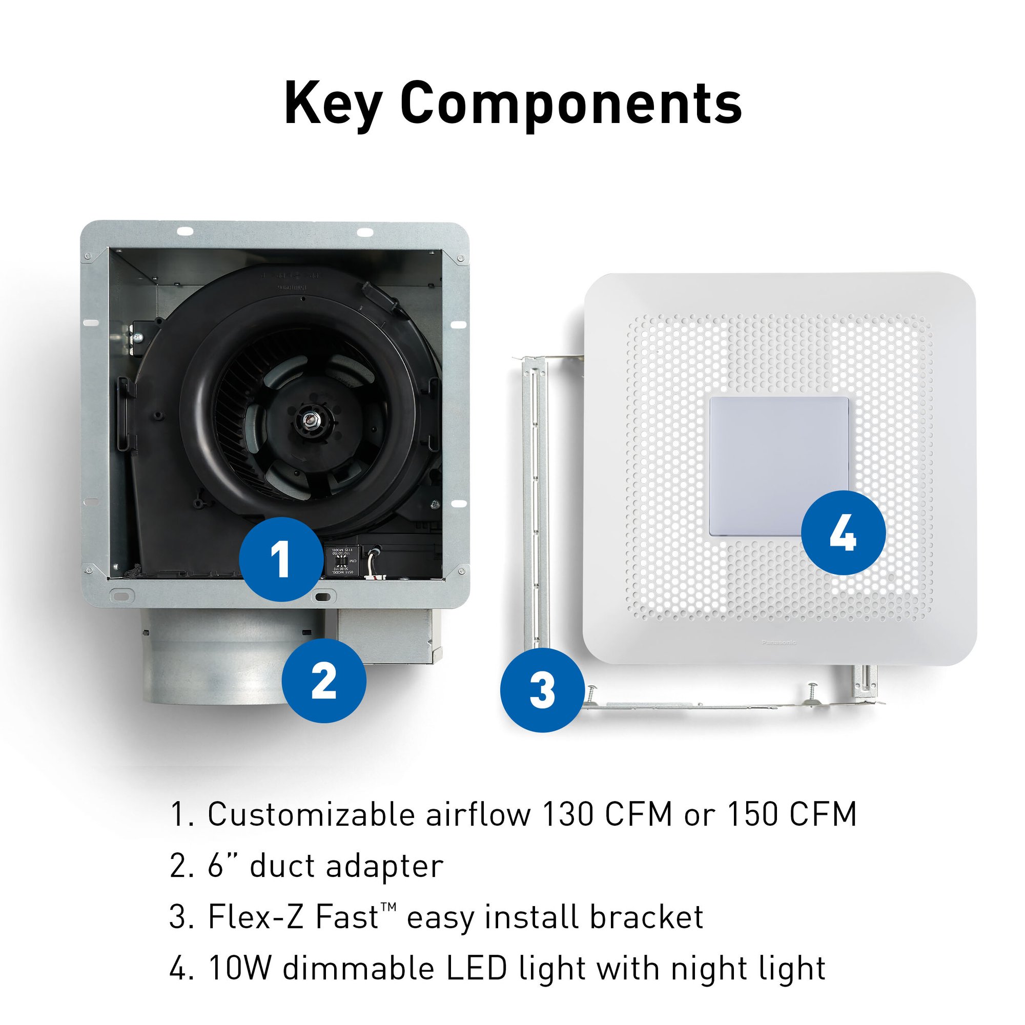IAQ24144IM-Lowes-Image-Stacks-RG-C1315LA-R2-Components Infographic