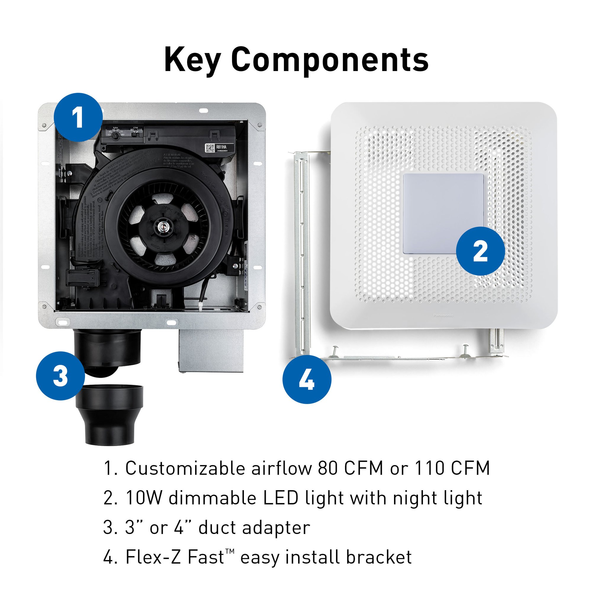 IAQ24146IM-Lowes-Image-Stacks-RG-R811LA-R2-Components Infographic