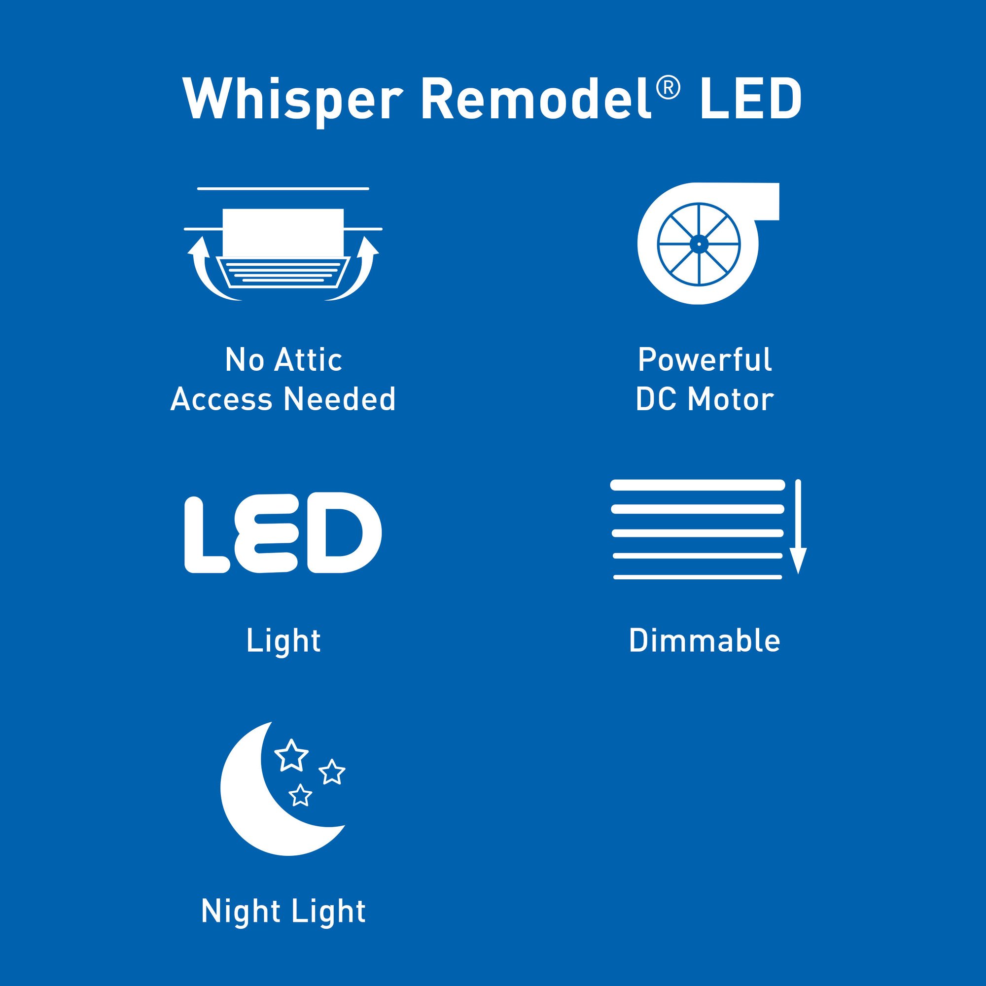 IAQ24146IM-Lowes-Image-Stacks-RG-R811LA-R2-Product Feature Infographic
