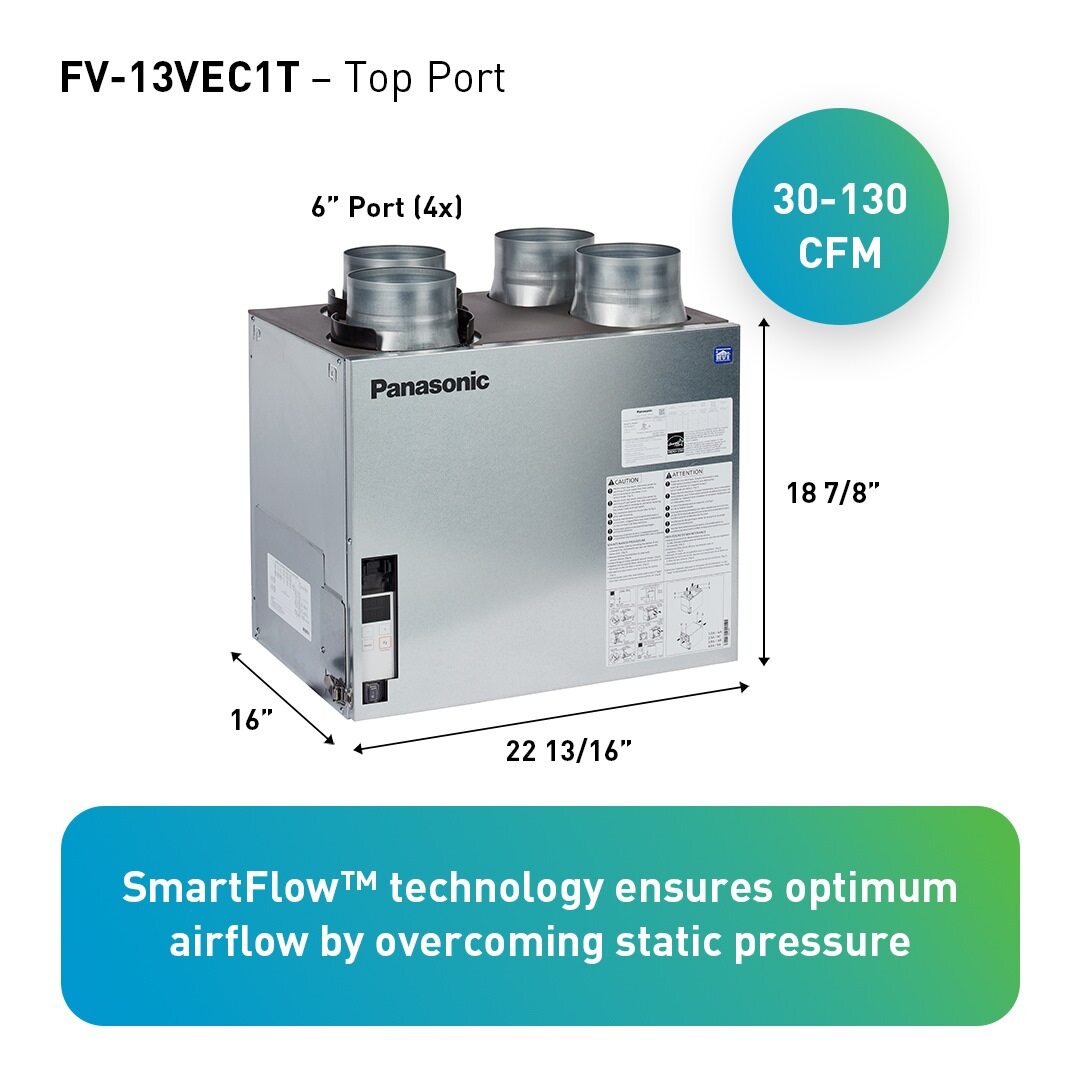Panasonic FV-13VEC1T ERV Elite Plus Model with top ports, 30–130 CFM airflow, and SmartFlow™ technology for balanced ventilation.