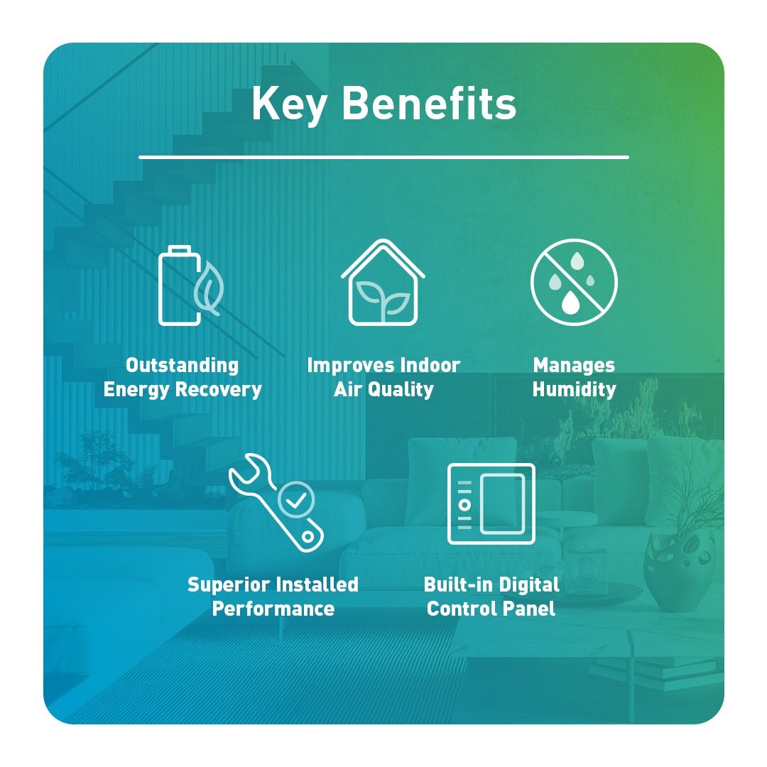 Graphic titled “Key Benefits” with five icons: energy recovery, air quality, humidity control, install performance, and digital control panel.