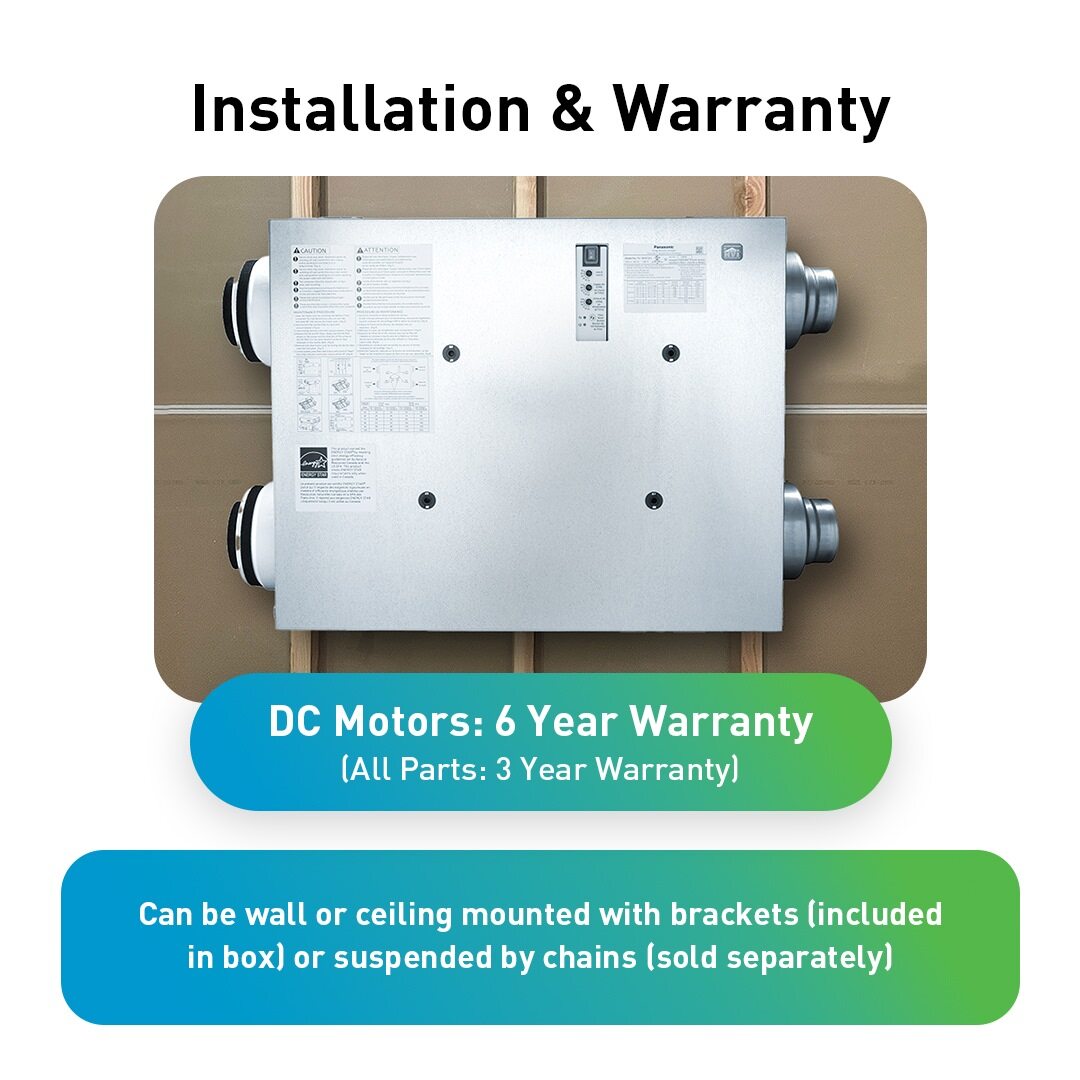 ERV unit mounted on wall with installation and warranty details highlighting 6-year DC motor coverage