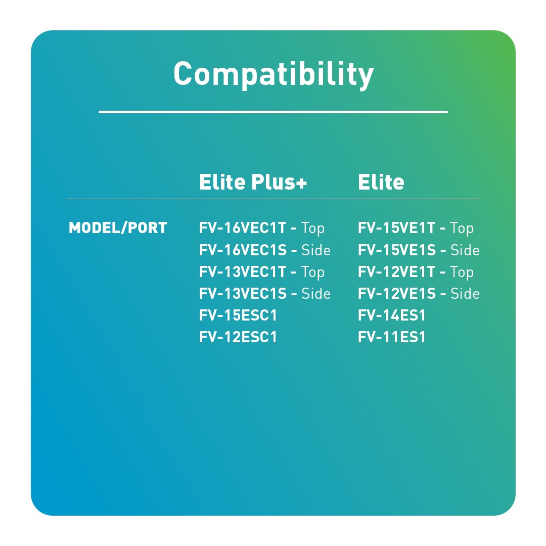 Compatibility chart listing WhisperControl models for Elite Plus+ and Elite series ventilation fans.