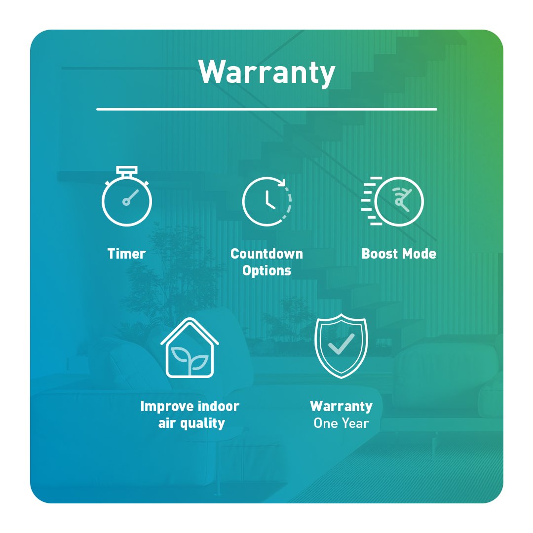Product warranty graphic showing icons for timer, countdown options, boost mode, indoor air quality improvement, and one-year warranty