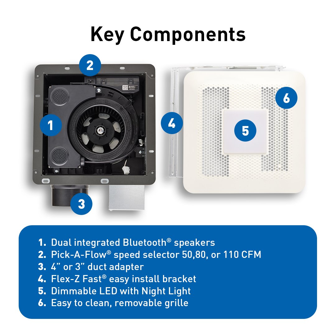 WhisperFit DC with Bluetooth Speakers -- Key Components -- Web