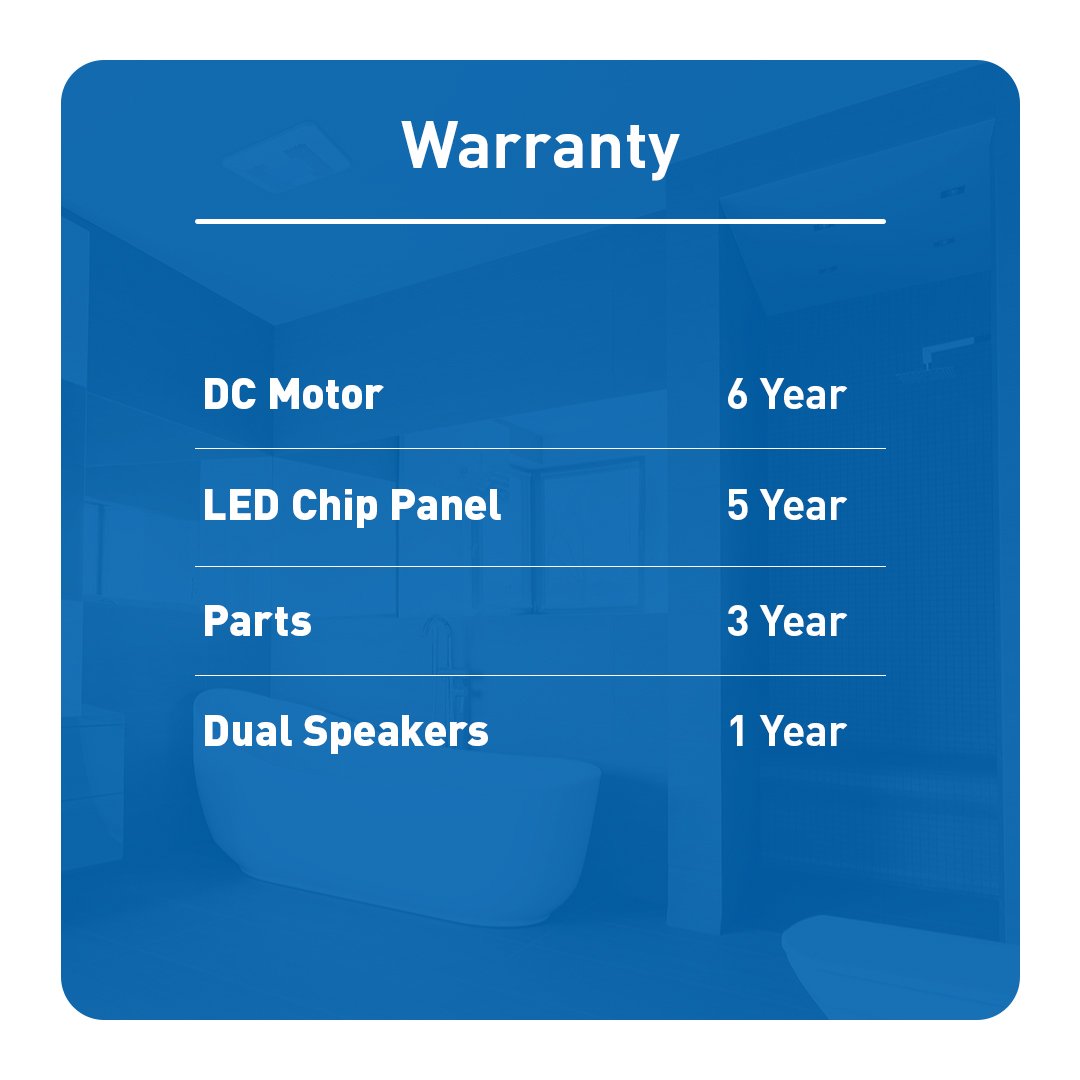 WhisperFit DC with Bluetooth Speakers -- Warranty -- Web