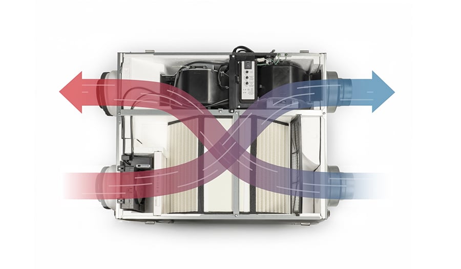 erv-airflow-diagram-900x526 (1)