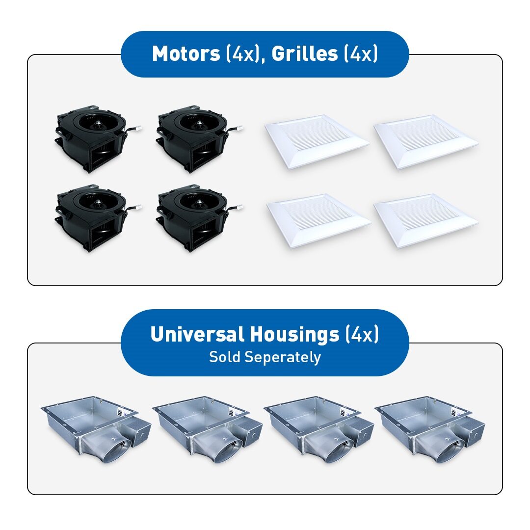 Panasonic ventilation fan components including four motors, four grilles, and four universal housings (sold separately), arranged in two rows with labeled sections.